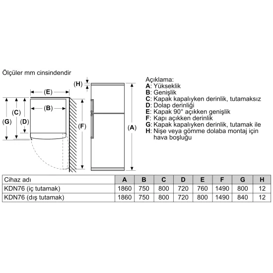 Üstten Donduruculu Buzdolabı 186 x 75 cm Beyaz, Total No FrostBD2076WEXN0.0 (0)