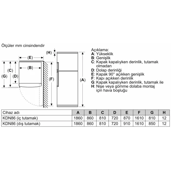 Üstten Donduruculu Buzdolabı 186 x 86 cm Beyaz, Total No FrostBD2086WDAN0.0 (0)