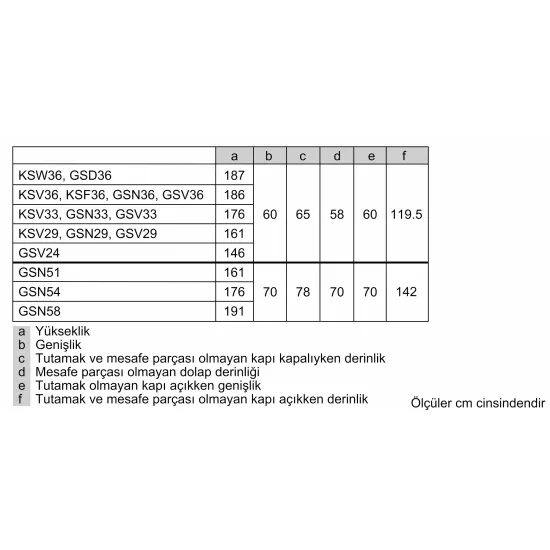 Solo Derin Dondurucu 176 x 60 cm Inox görünümlüDF1033LEVV0.0 (0)