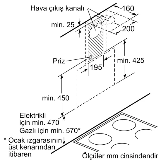 Duvar Tipi Davlumbaz 60 cm Beyaz Cam Yüzey, BeyazDVE6G5200.0 (0)